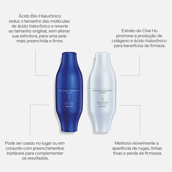 Sérum Preenchedor Shiseido Bioperformance Skin Filler Refil